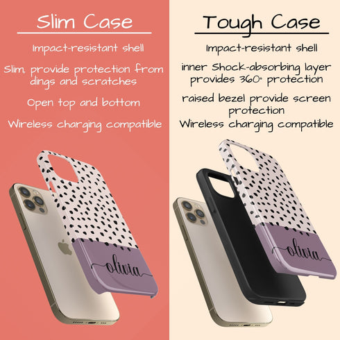 Spotted Dots Custom Name iPhone Case